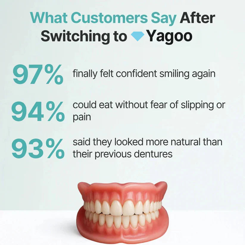 🌎Ends Today: 60% OFF! ⏰ Medical Full Denture with Strong Suctiond🦷Obtain American Dental Association (ADA) Certification