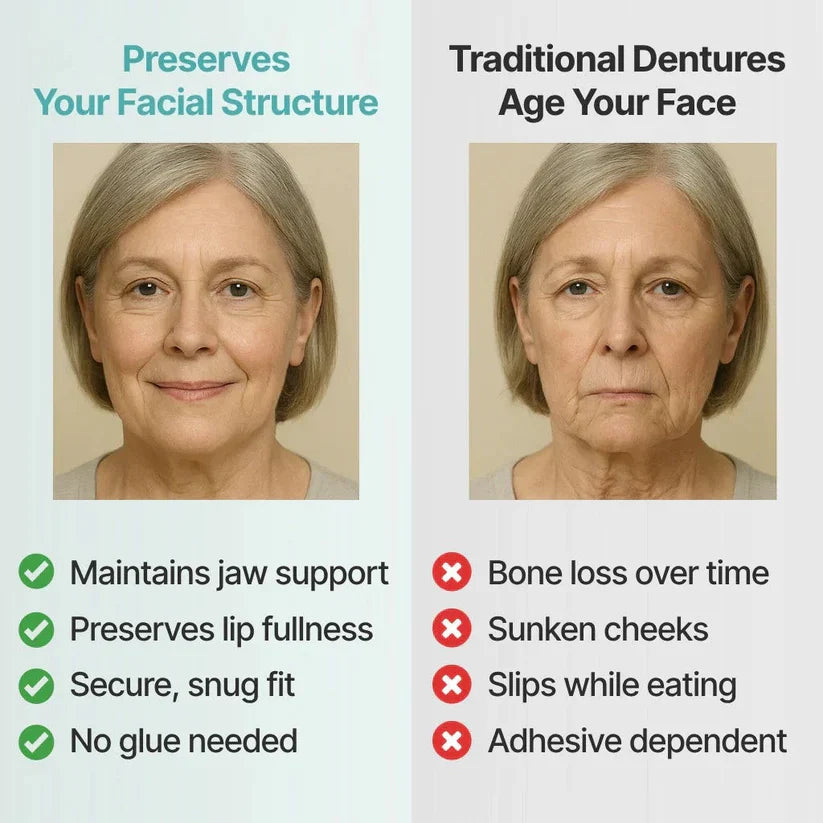 🌎Ends Today: 60% OFF! ⏰ Medical Full Denture with Strong Suctiond🦷Obtain American Dental Association (ADA) Certification