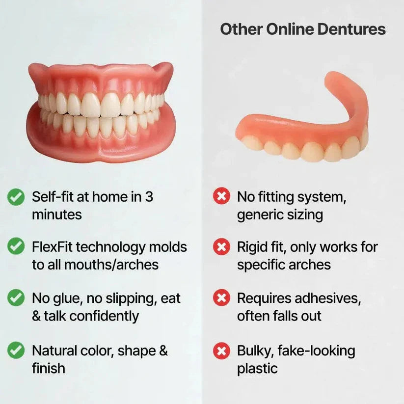 🌎Ends Today: 60% OFF! ⏰ Medical Full Denture with Strong Suctiond🦷Obtain American Dental Association (ADA) Certification