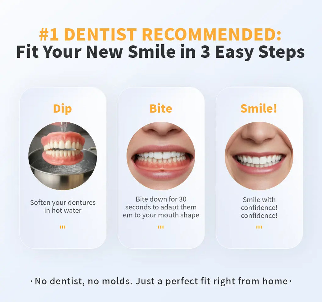 YAGOOTM Custom-Fit Full Functional Dentures